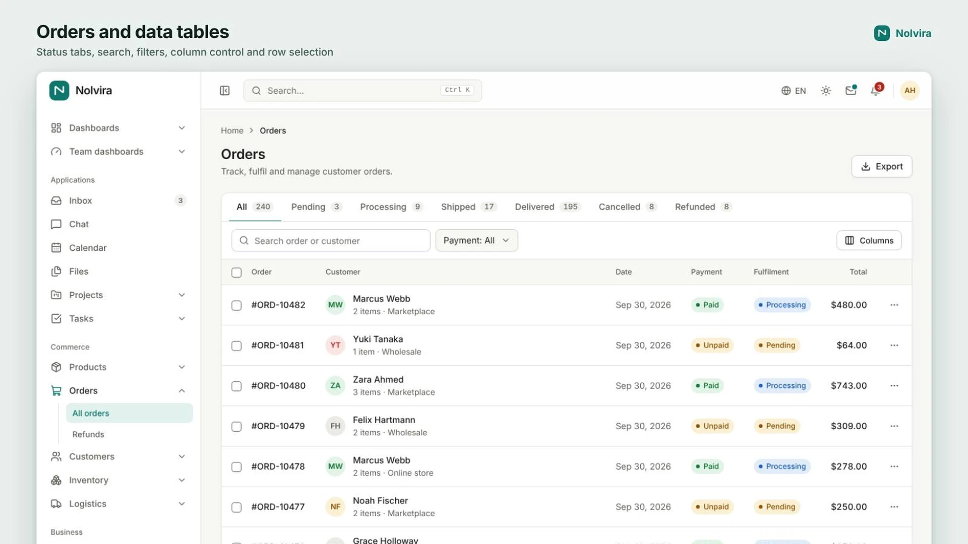Nolvira - Next.js Admin Dashboard for SaaS and E-Commerce