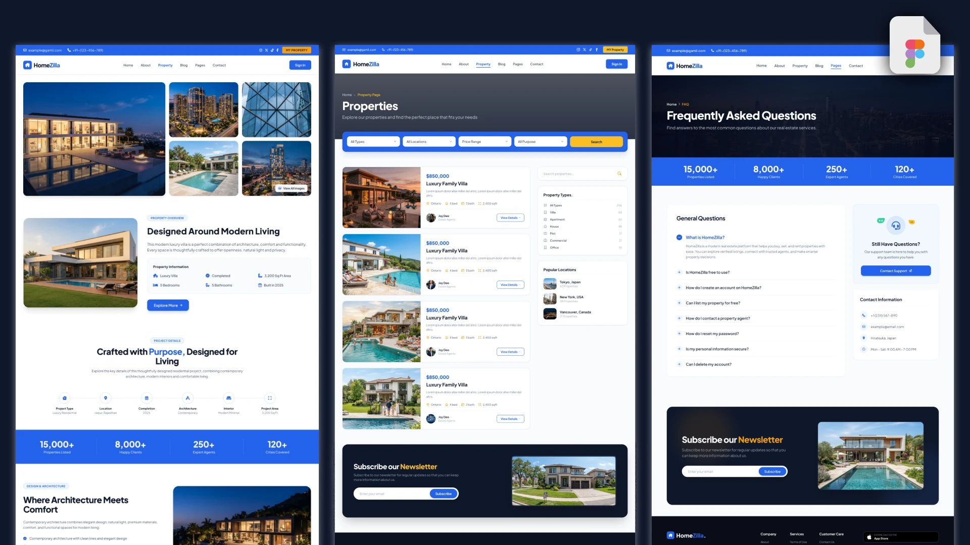 HomeZilla - Modern Real Estate & Property Figma UI Kit