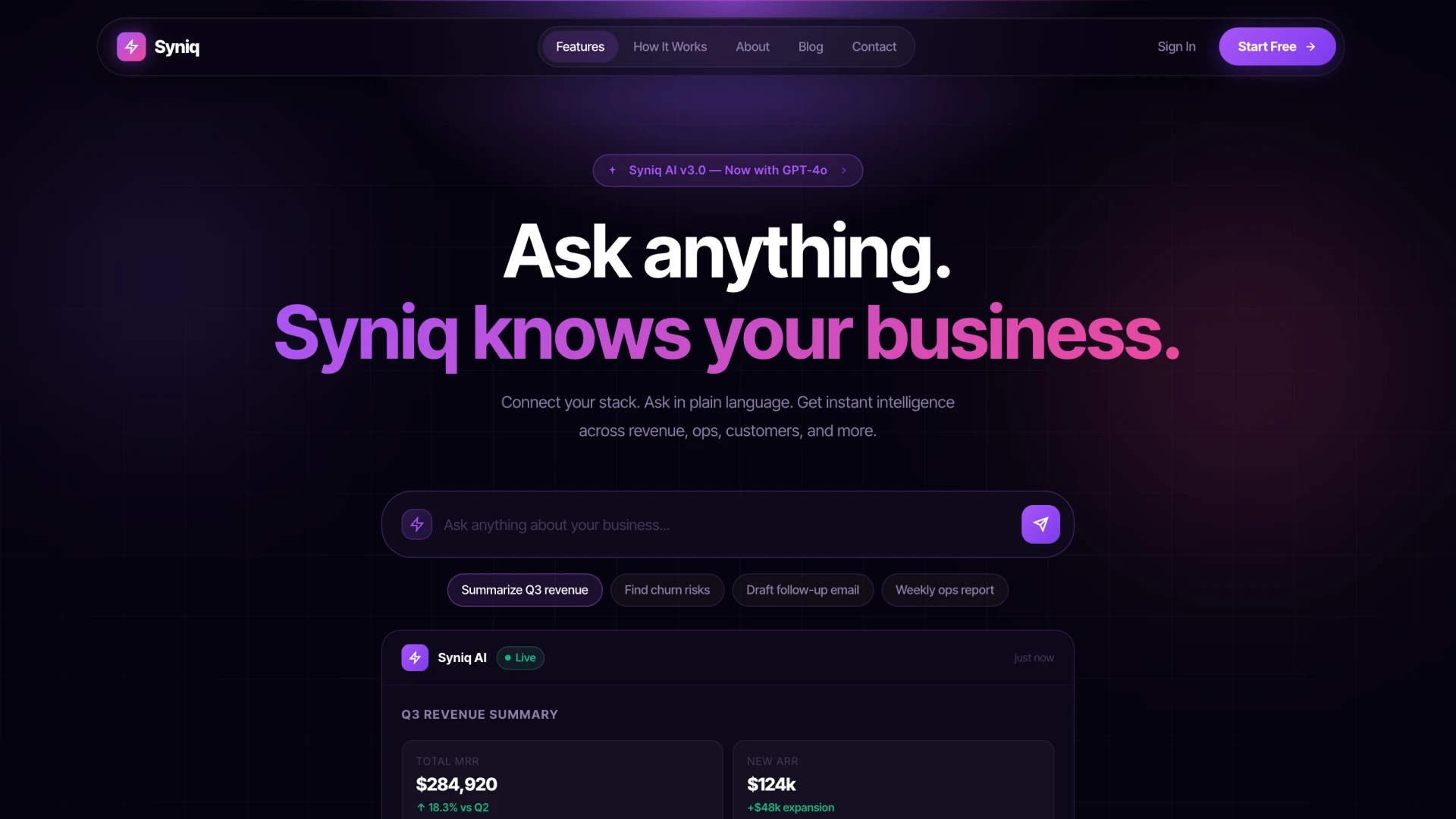 Syniq - Modern SaaS & AI Startup HTML Template