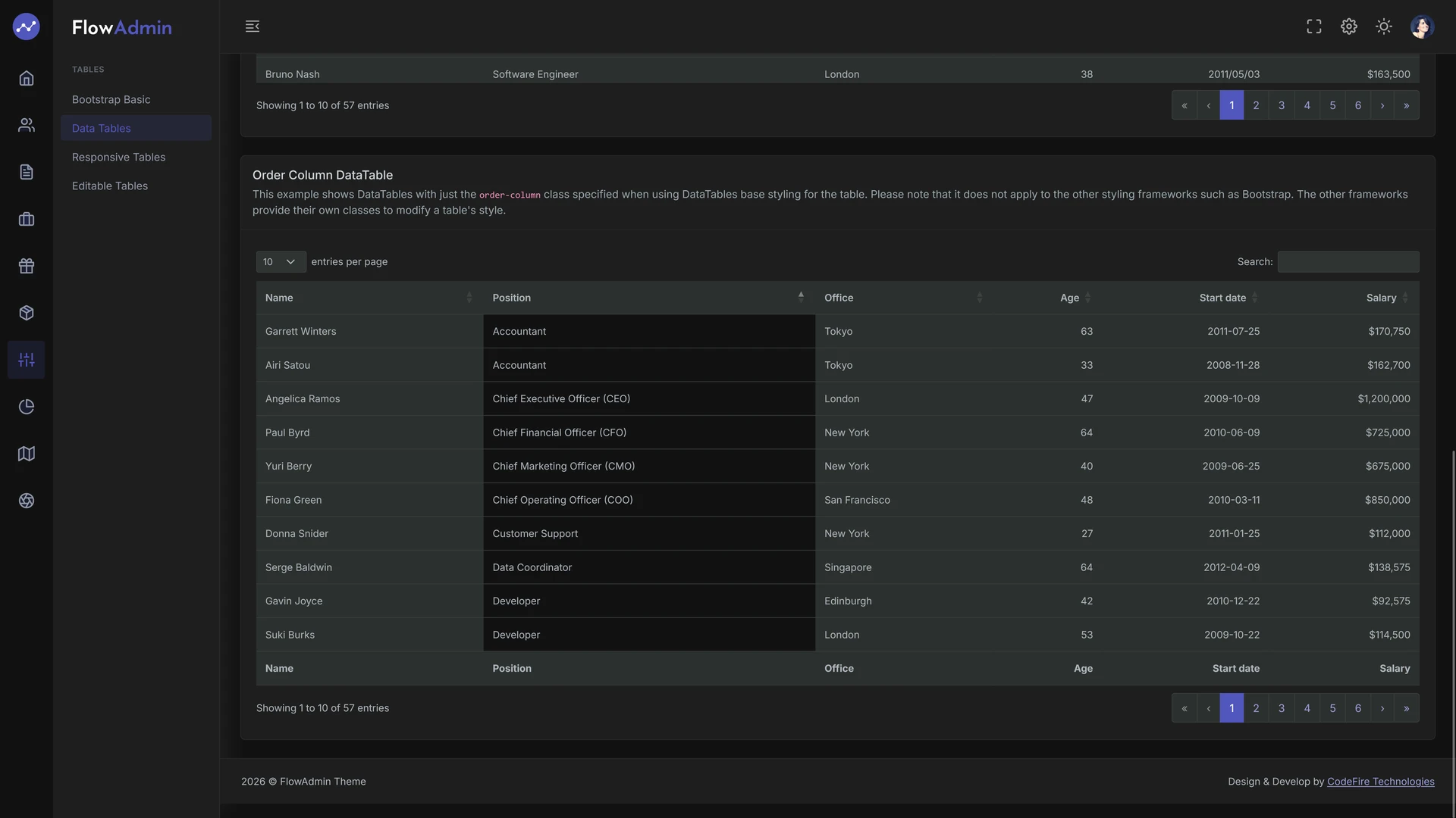 FlowAdmin - Multipurpose Bootstrap 5 HTML Admin Dashboard Template