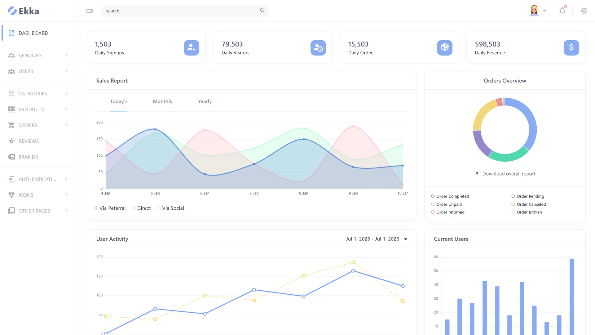 Ekka - Multipurpose eCommerce HTML Template + Admin Dashboard