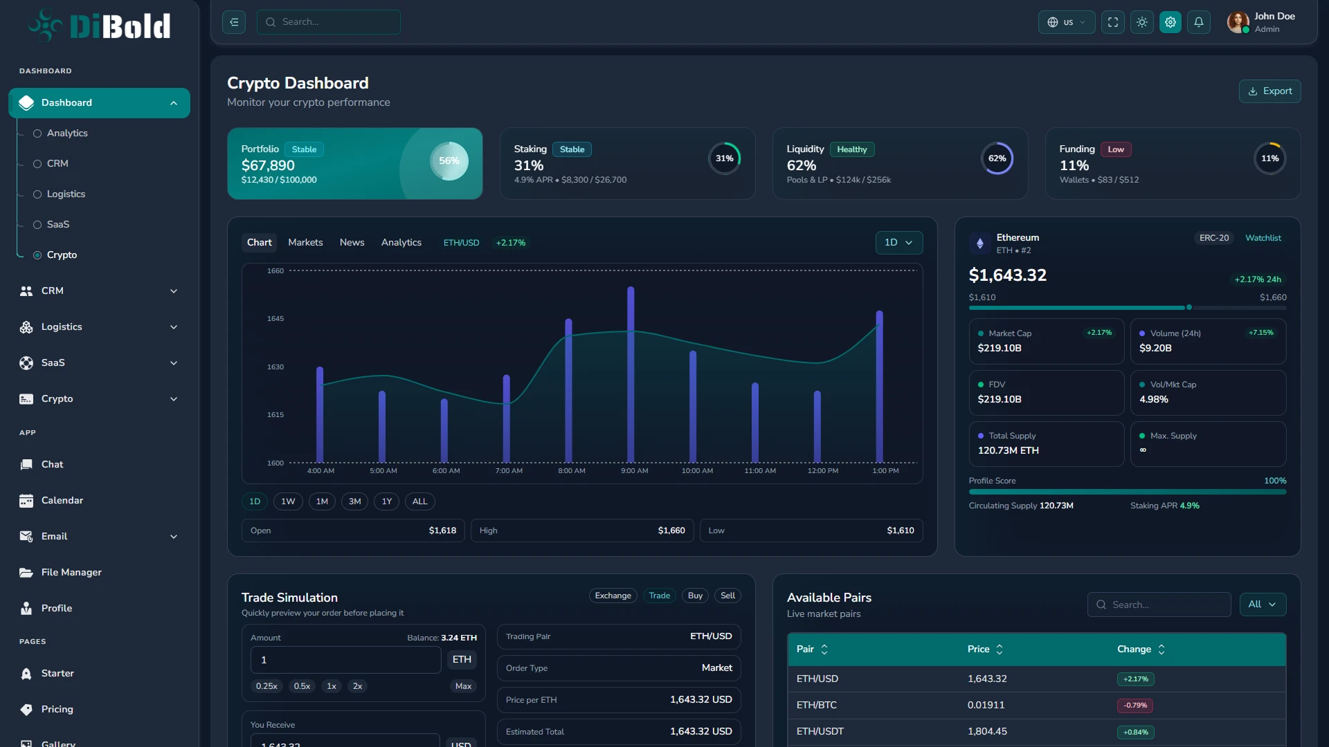 DiBold - React 19 & Tailwind CSS 4 Admin Dashboard Template