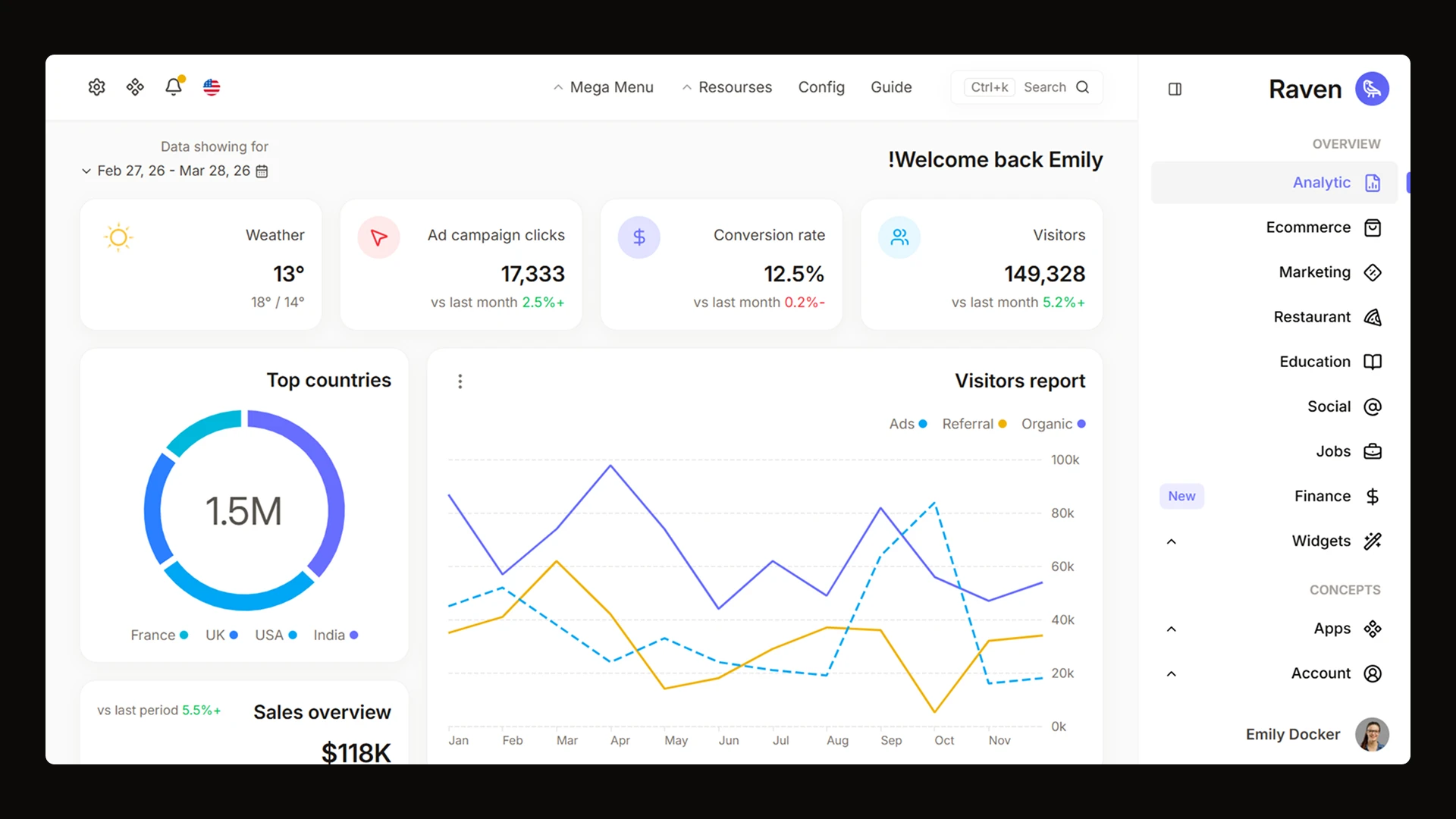 Raven - TailwindCSS Admin Dashboard Template + Landing + RTL