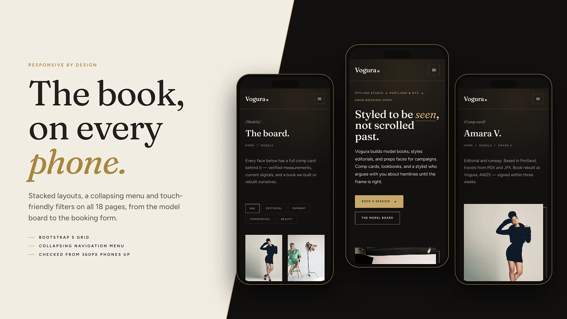 Vogura - Model Fashion & Styling HTML Template