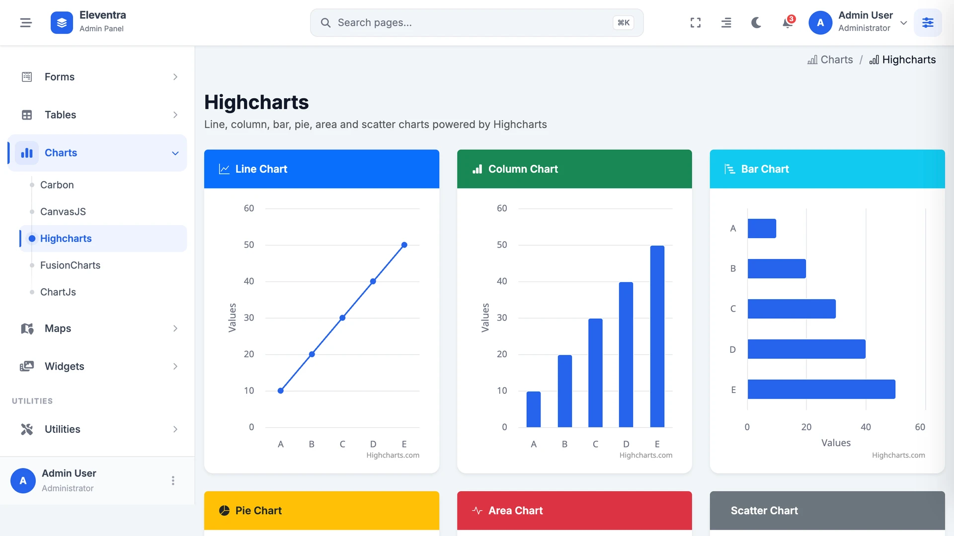 Eleventra - Angular 21 Admin Dashboard Template + UI Kit + 90+ Pages