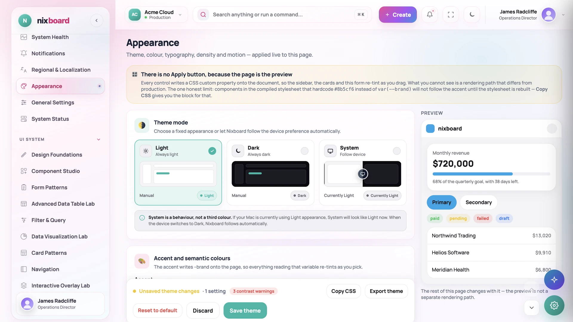 Nixboard - SaaS Operations & Revenue Intelligence Admin Dashboard