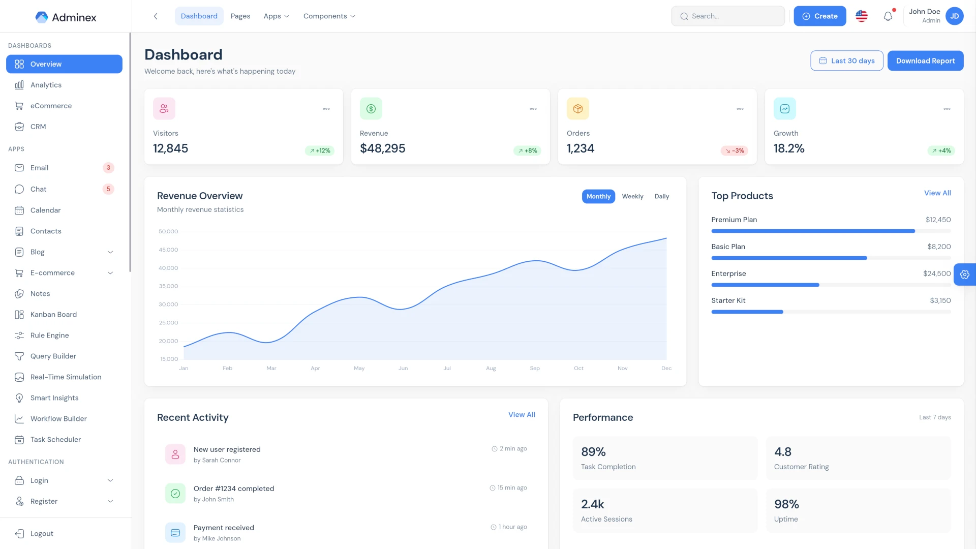 Adminex - Bootstrap 5 HTML Admin Dashboard Template