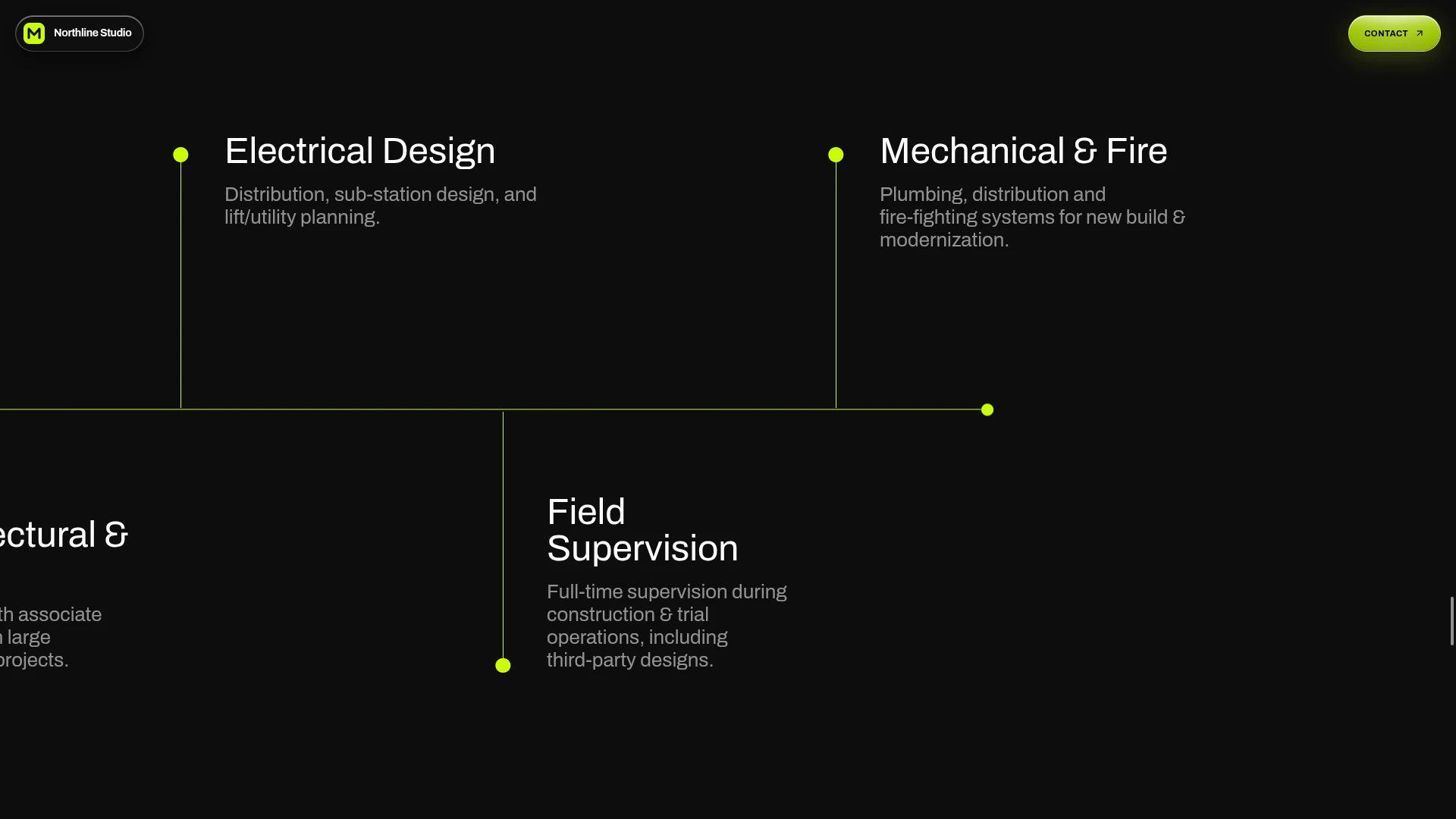 Northline - Dark Modern Editorial Portfolio Landing Template (Screenshot 7 of 10)
