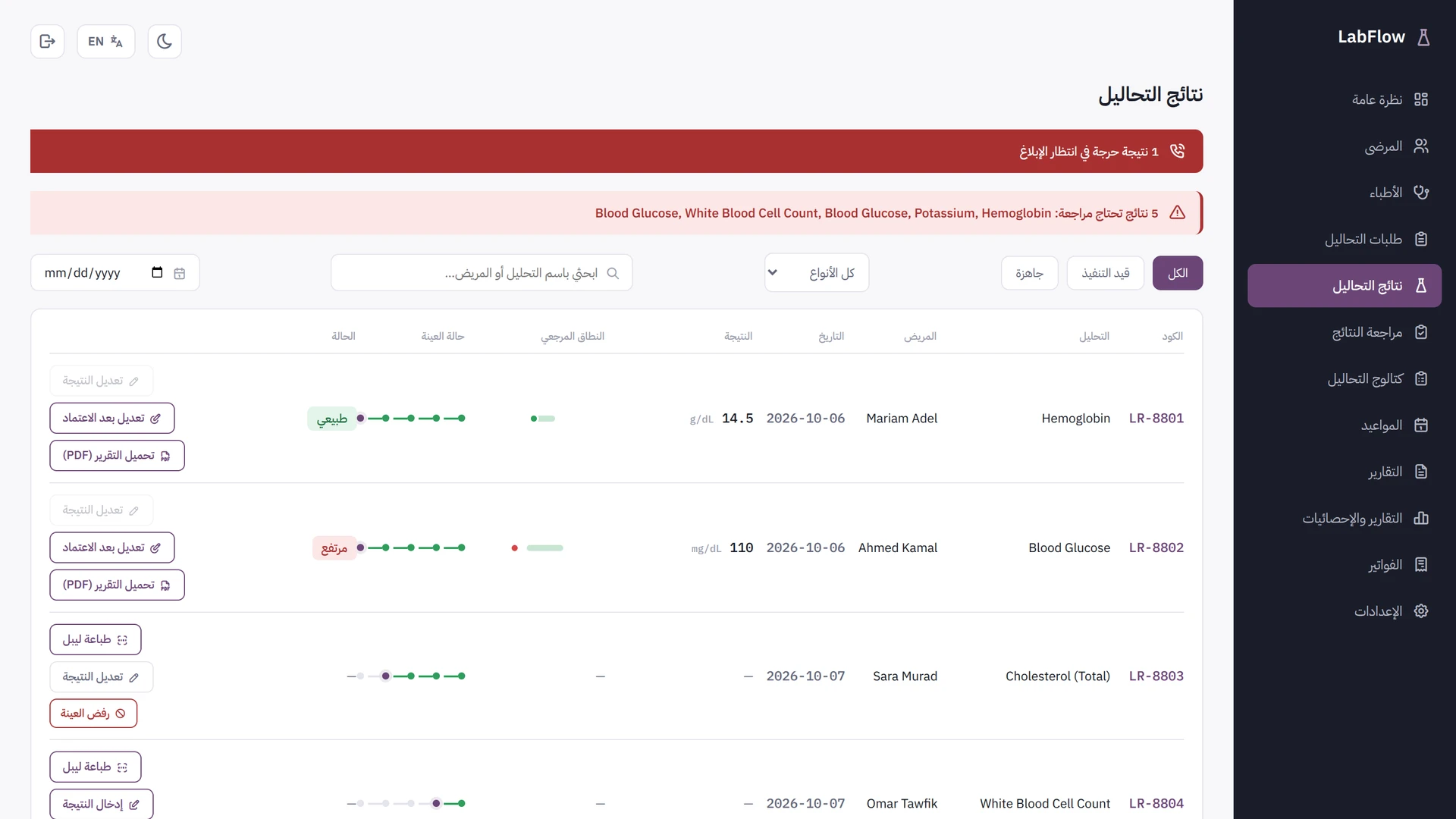 LabFlow - Angular Laboratory Dashboard Template (Screenshot 14 of 19)
