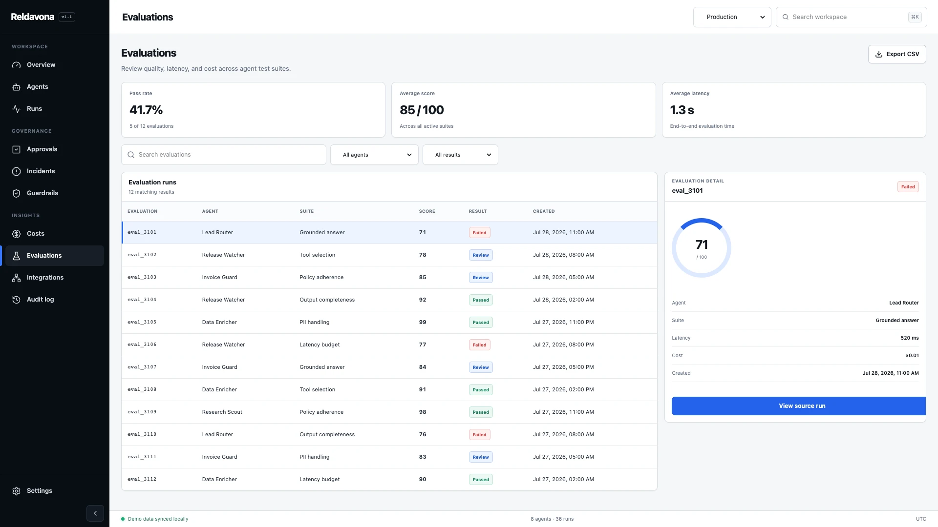 Reldavona - AI Agent Operations & Governance React Template