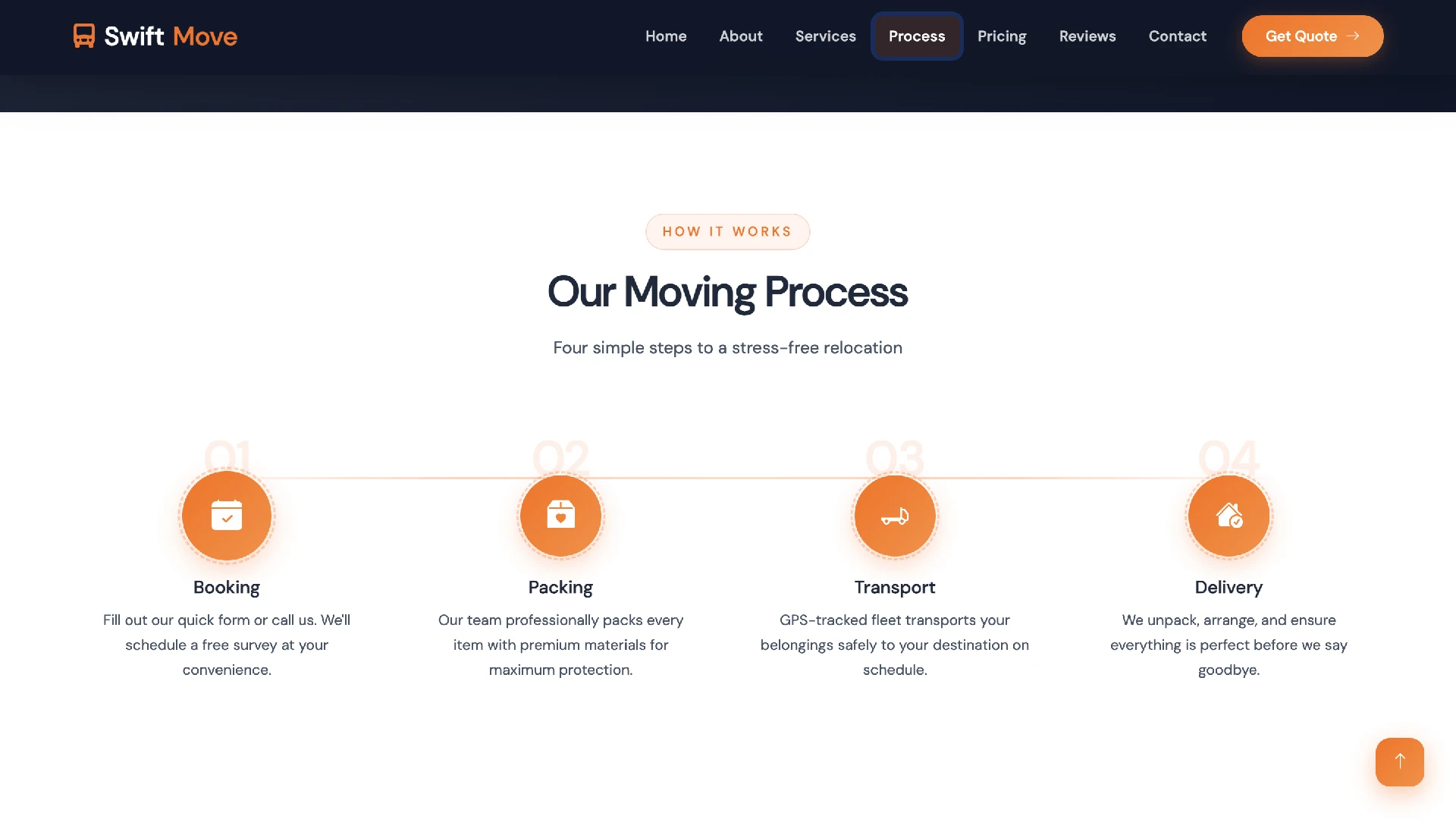 SwiftMove - Moving and Logistics Company HTML Template