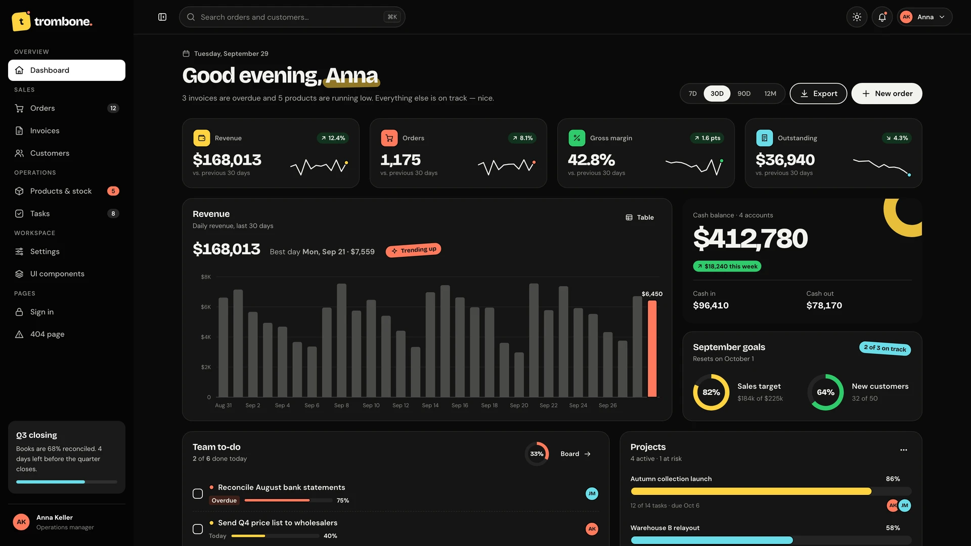 Trombone - Minimalist & Playful ERP Admin Dashboard Template