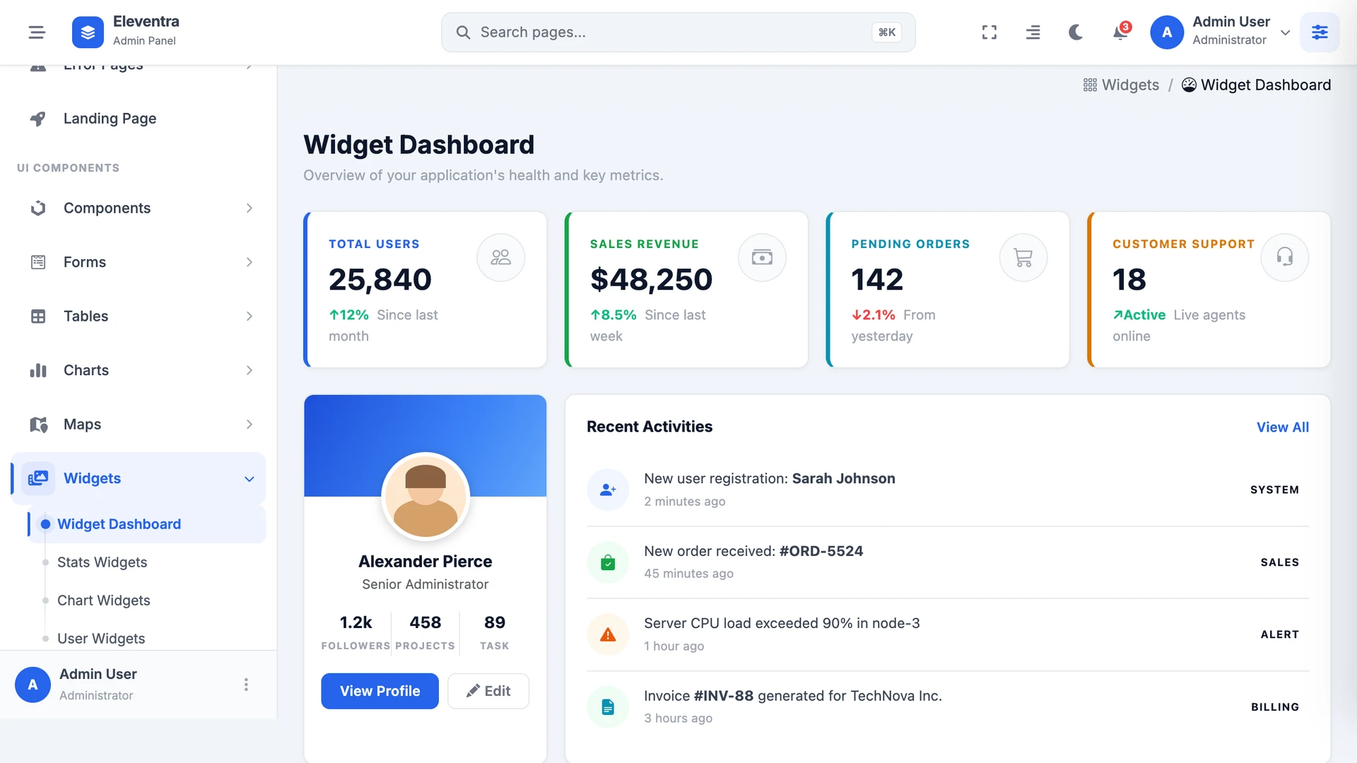 Eleventra - Angular 21 Admin Dashboard Template + UI Kit + 90+ Pages