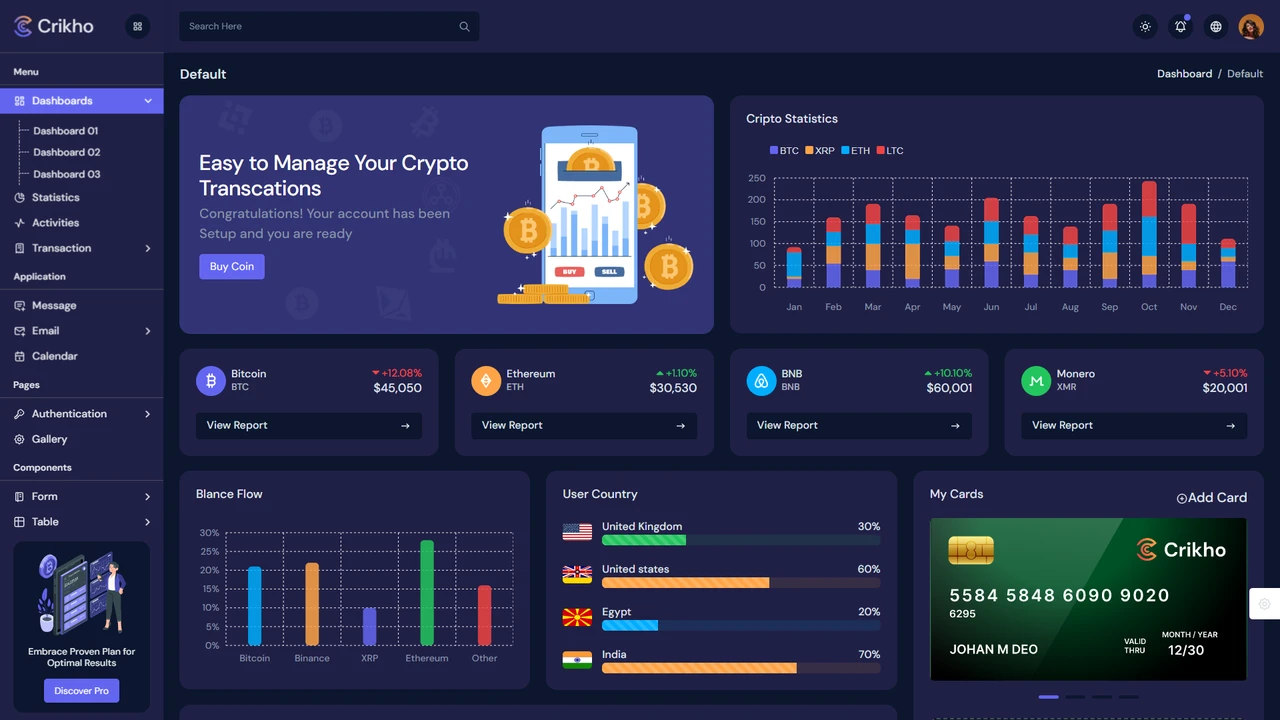Crikho - Cryptocurrency Admin Dashboard HTML Template
