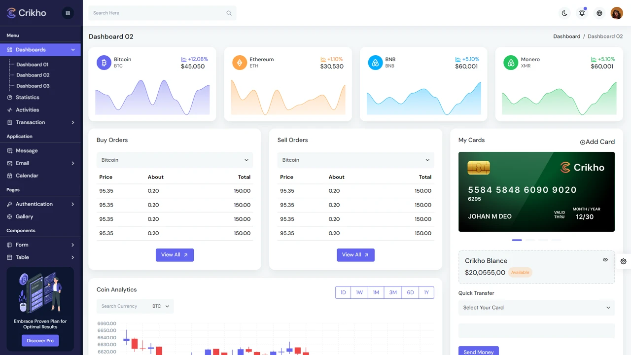 Crikho - Cryptocurrency Admin Dashboard HTML Template