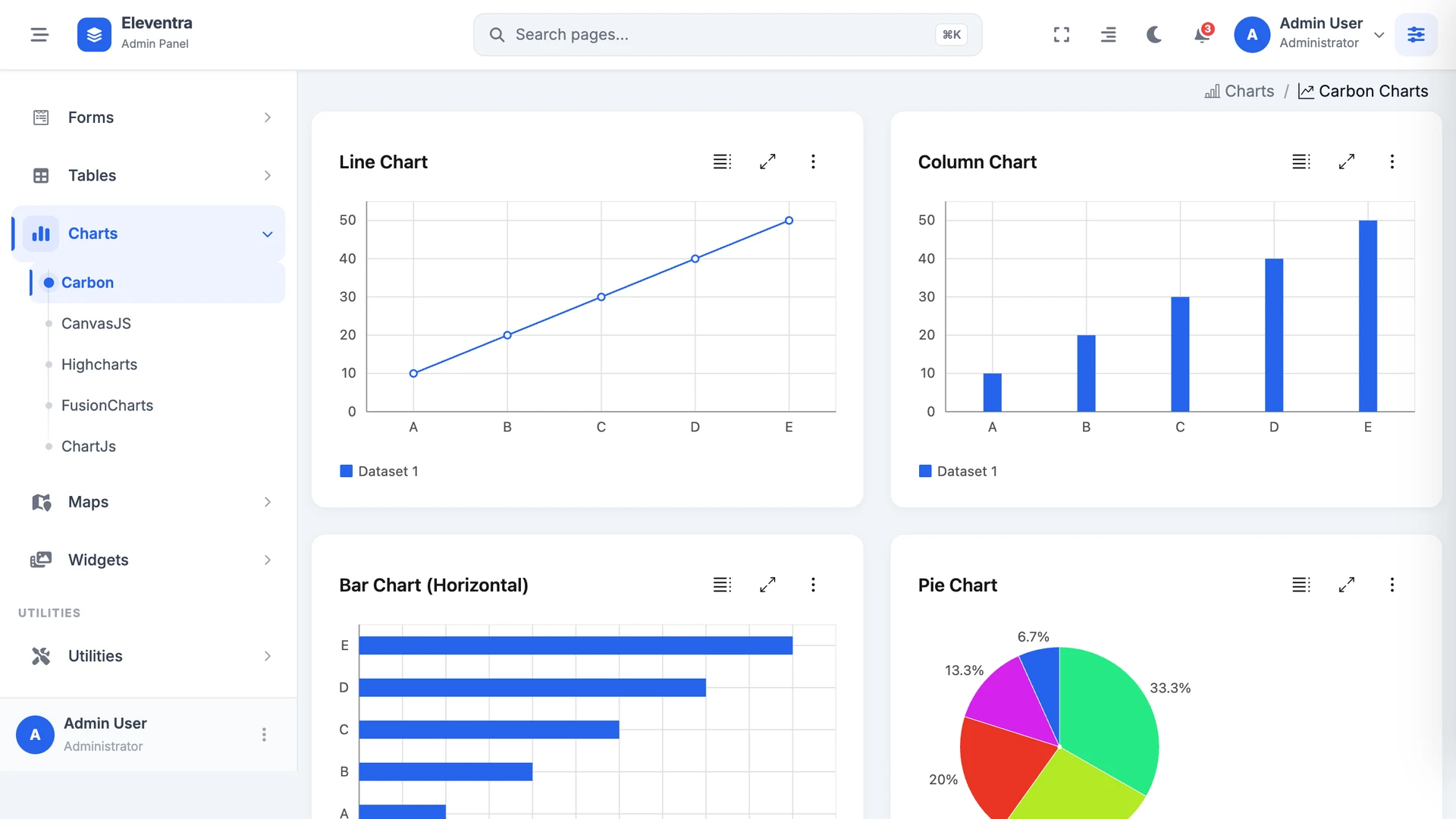 Eleventra - Angular 21 Admin Dashboard Template + UI Kit + 90+ Pages