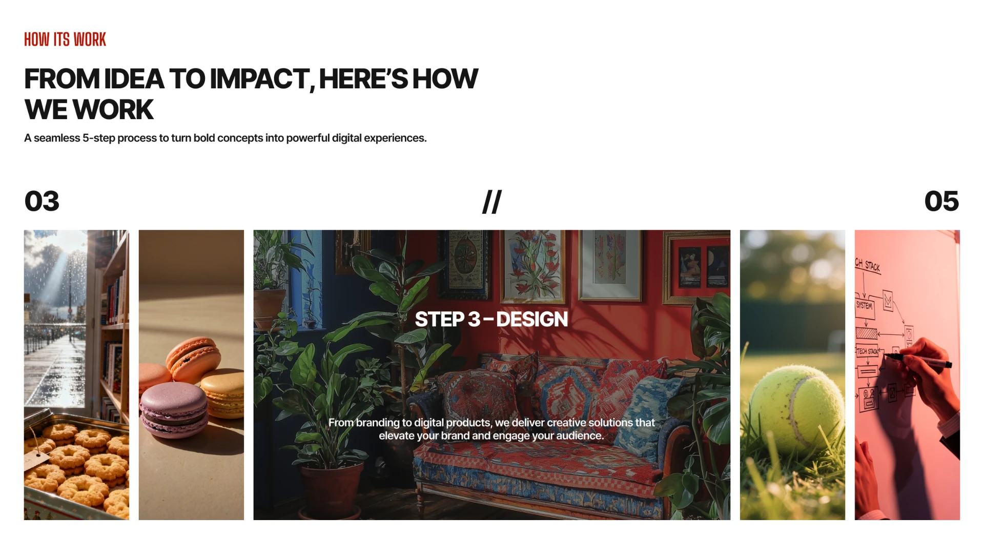 Henecon - Creative Agency & Ecommerce HTML Template