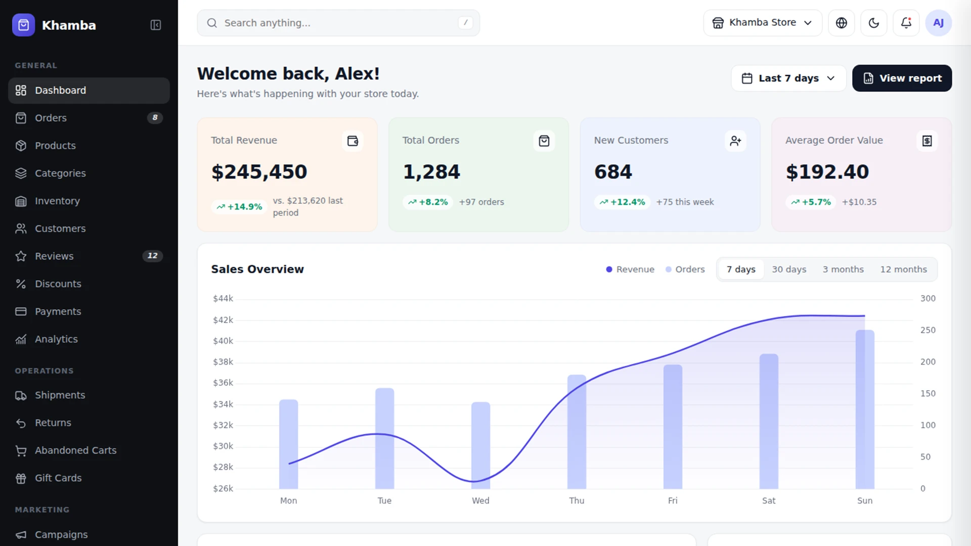 Khamba - Ecommerce Admin Dashboard HTML Template