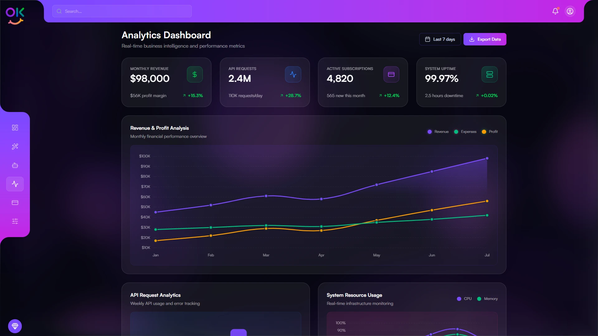 OkyAi - Premium AI Dashboard & AI Chatbot HTML Template
