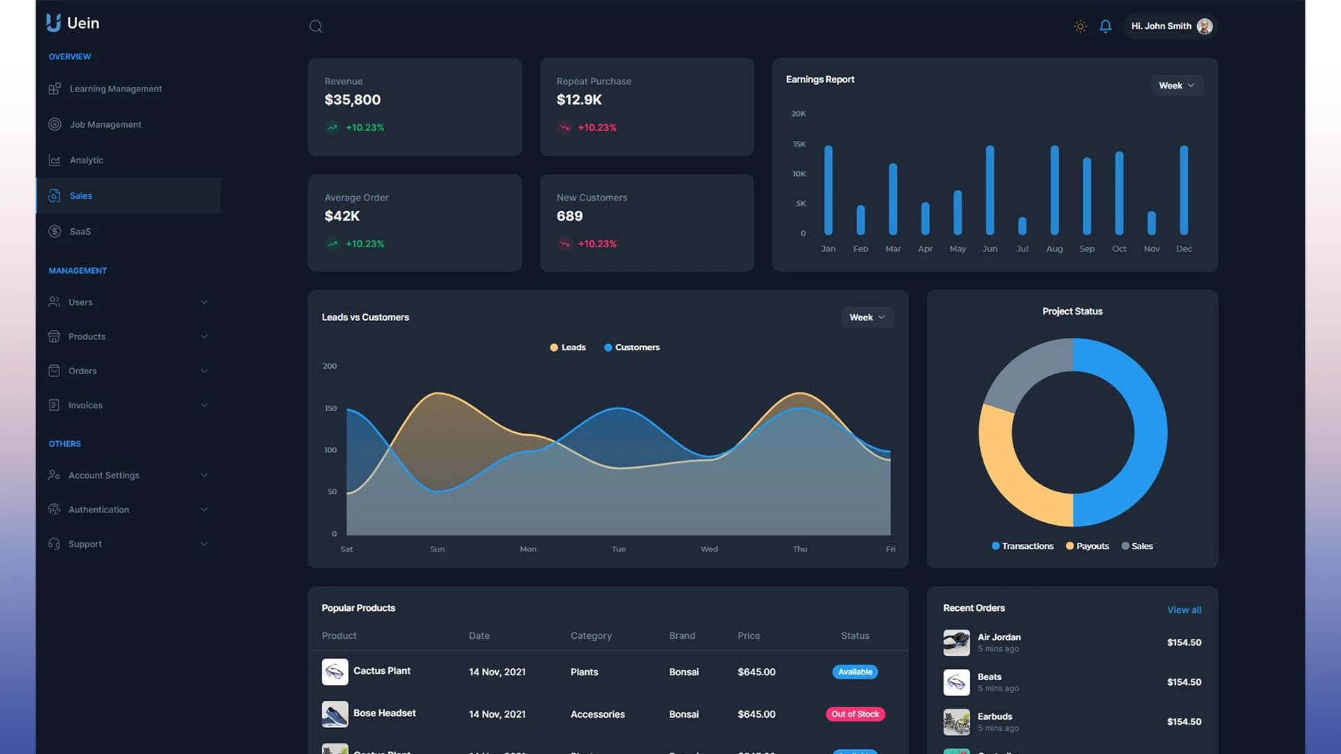Uein - Vue 3 Admin Dashboard with ShadCN, TailwindCSS & TypeScript