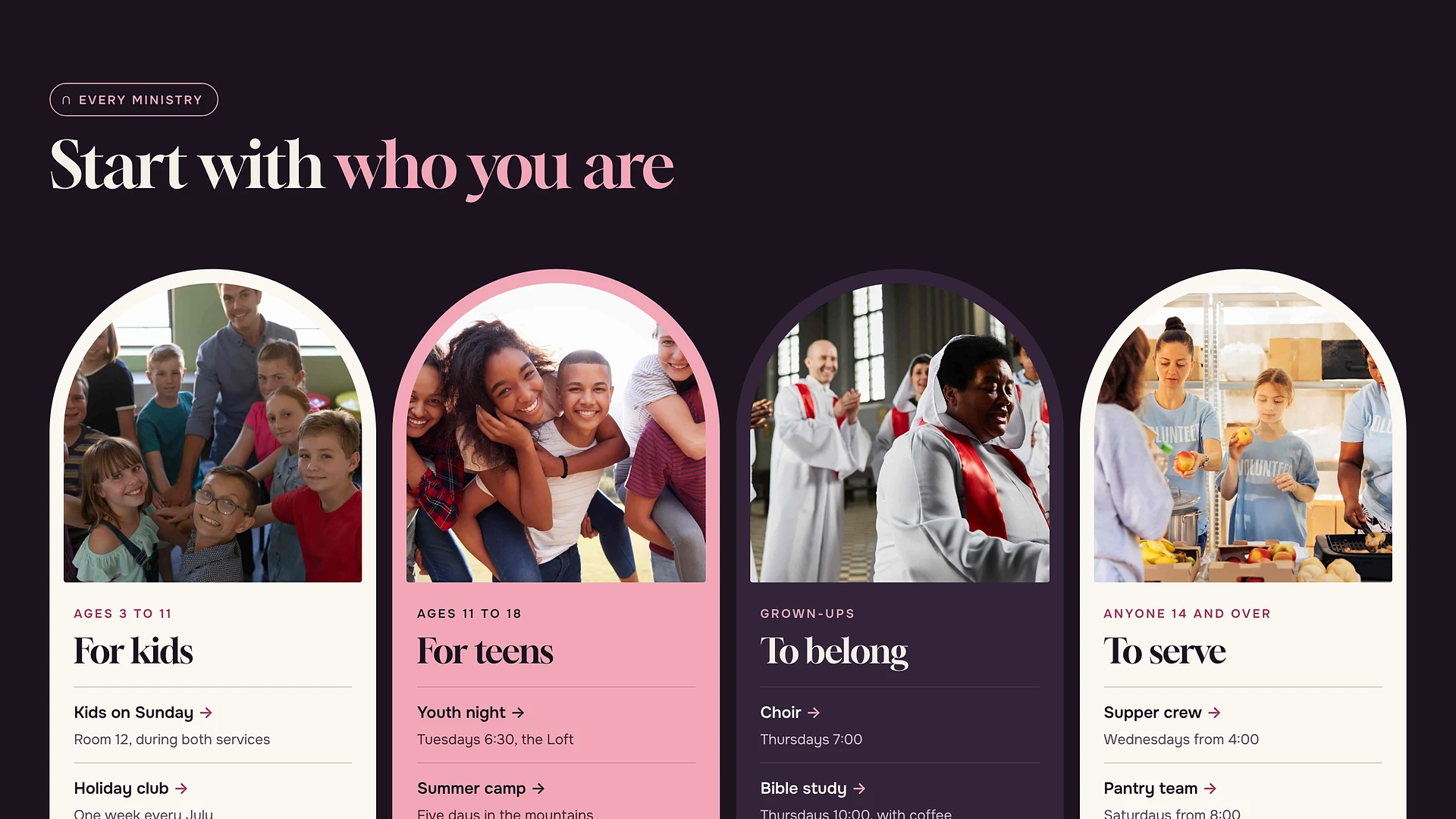 Kindra - Church & Charity HTML Template