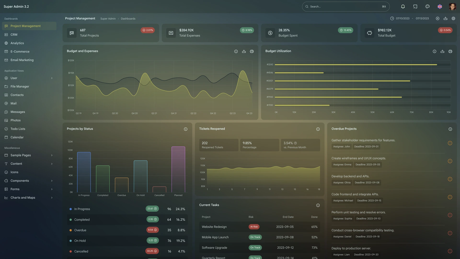 Super Admin - Responsive Admin Template