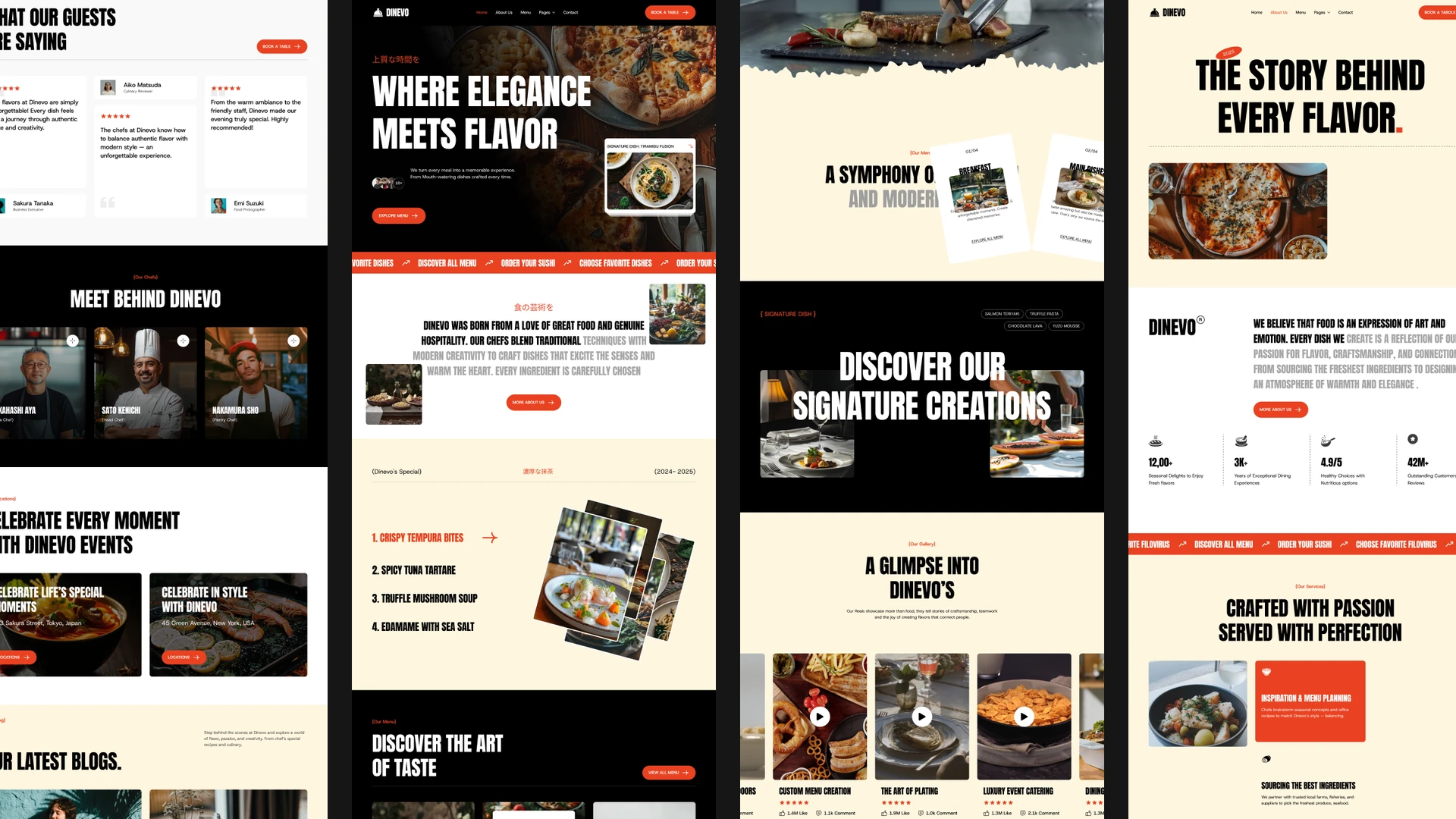 Dinevo - Restaurant, Food & Cafe Website Framer & Figma Template