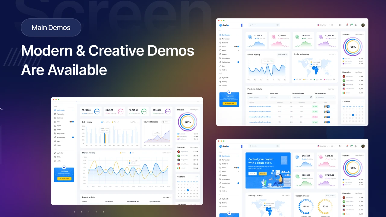 Dashra - Admin Dashboard Figma Ui Template