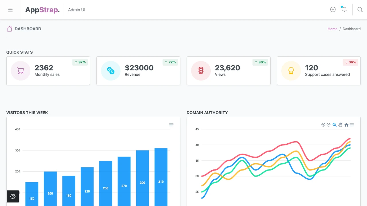 AppStrap - Multipurpose Bootstrap 5 Template + Admin UI