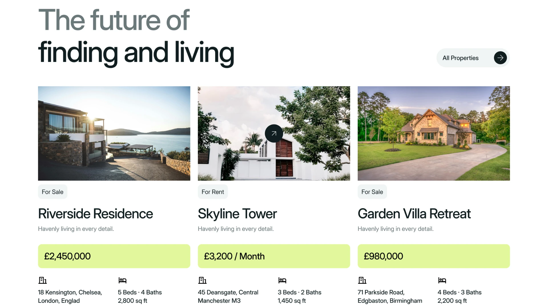 Slateon - Real Estate & Property Ecommerce HTML Template