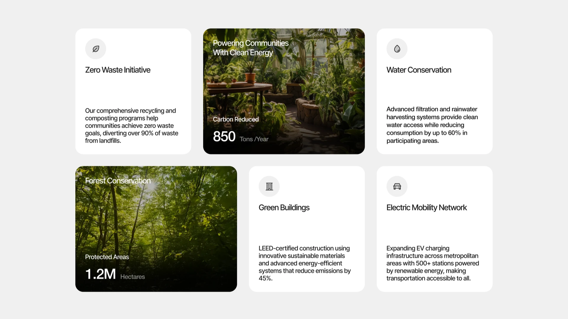 Greencore - Sustainability & Green Services Ecommerce HTML Template