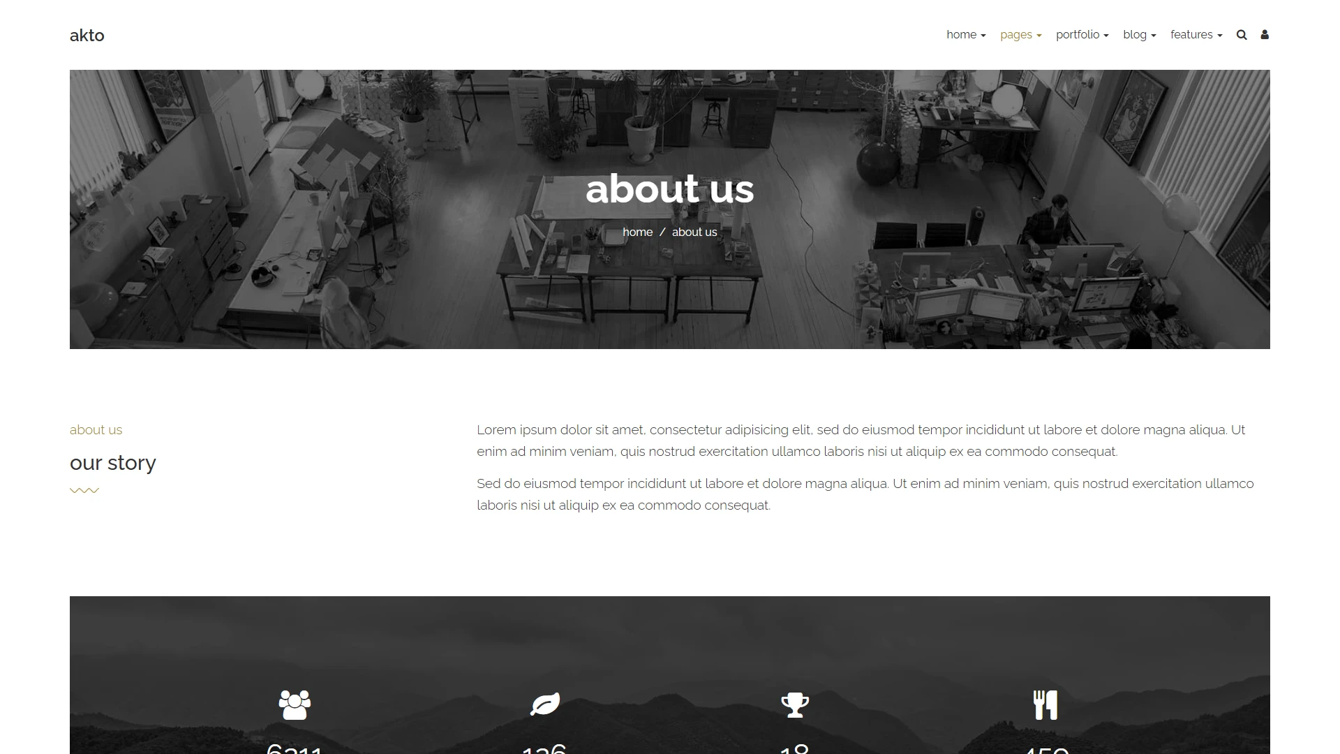 Akto - Multipurpose HTML Website Template