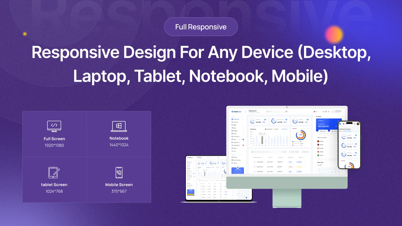 DashCom - Figma Admin Dashboard UI Templates