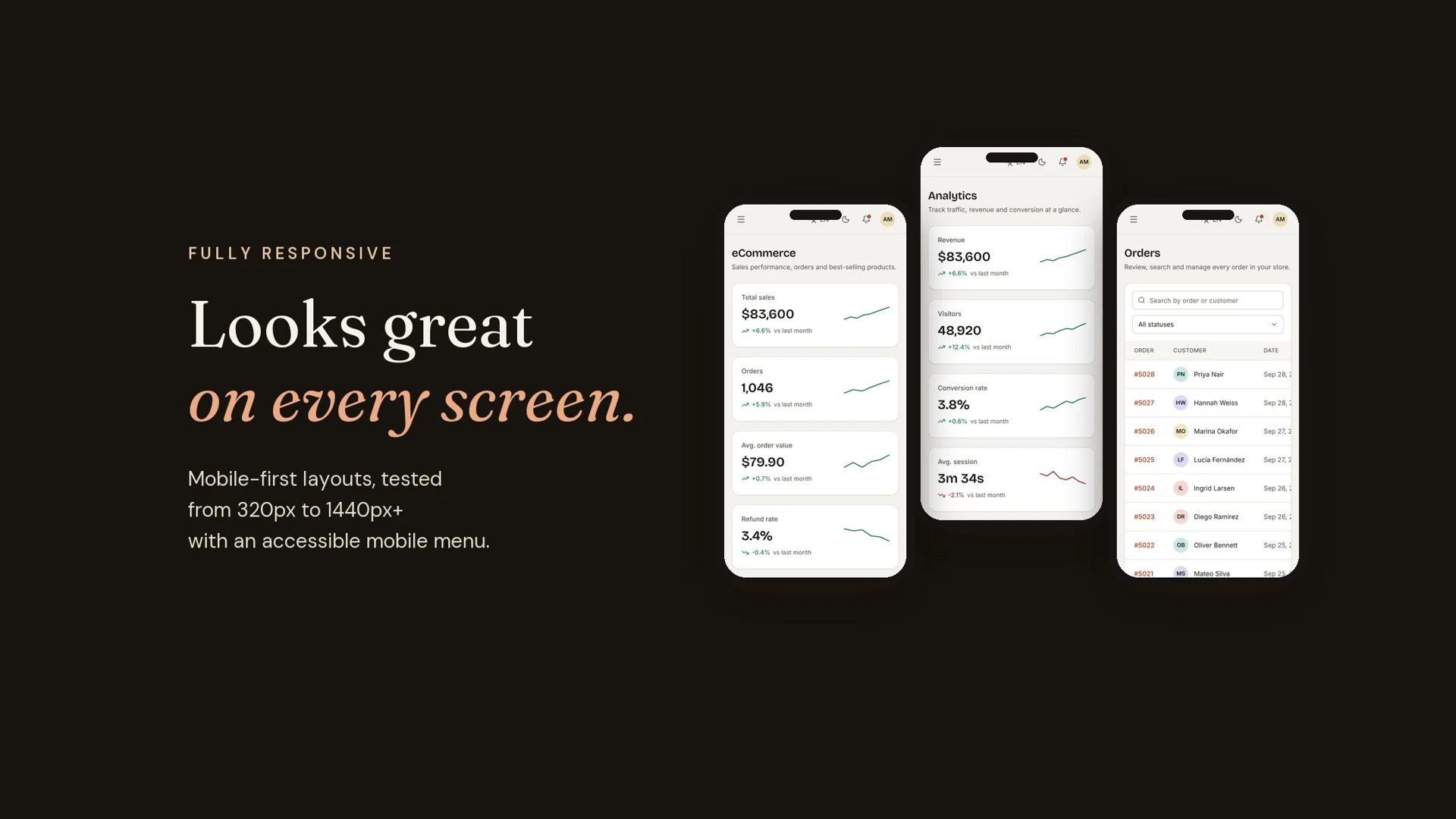 Kairo - Admin Dashboard Template with Next.js and Tailwind CSS