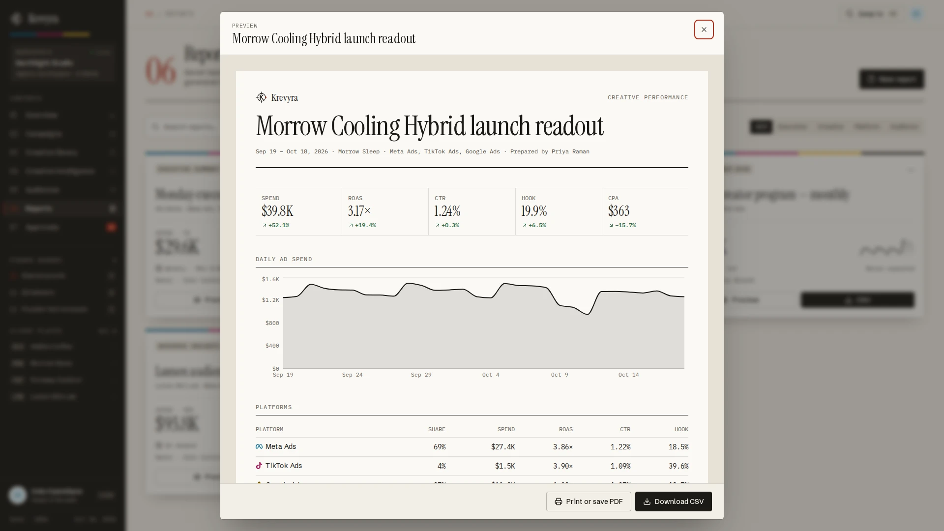 Krevyra - Creative Performance & Ad Analytics Next.js SaaS Template (Screenshot 11 of 13)