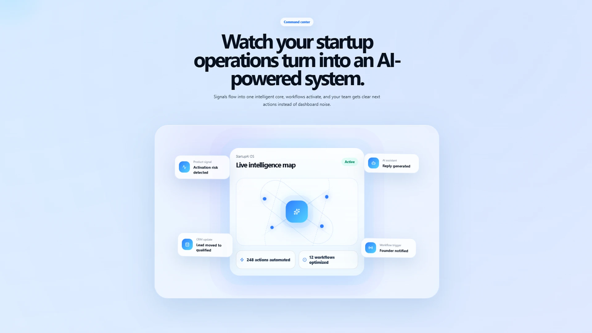 StartupAI - AI SaaS React Website Template