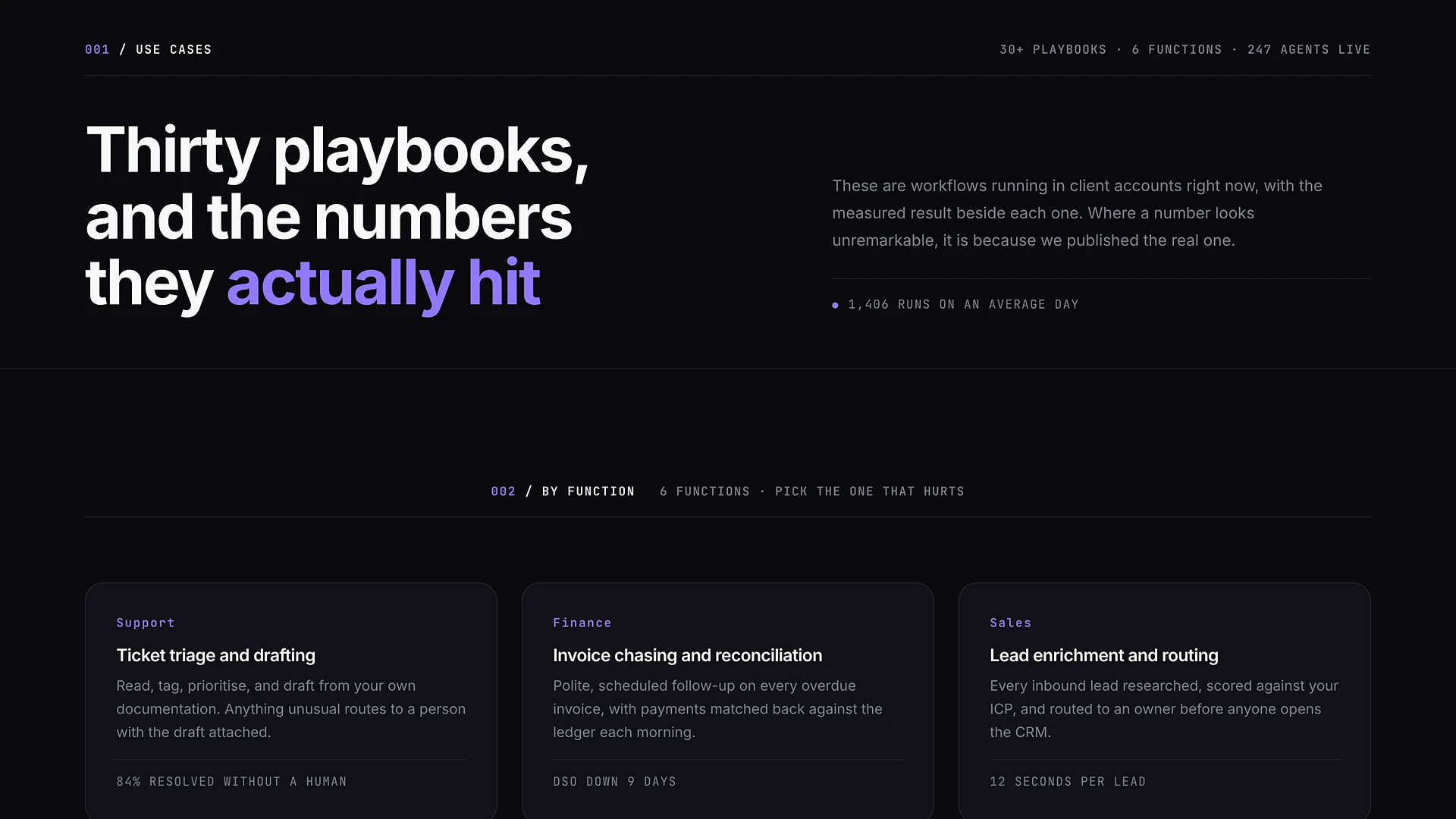 Agentiq - Agentic AI & Workflow Automation Agency HTML Template
