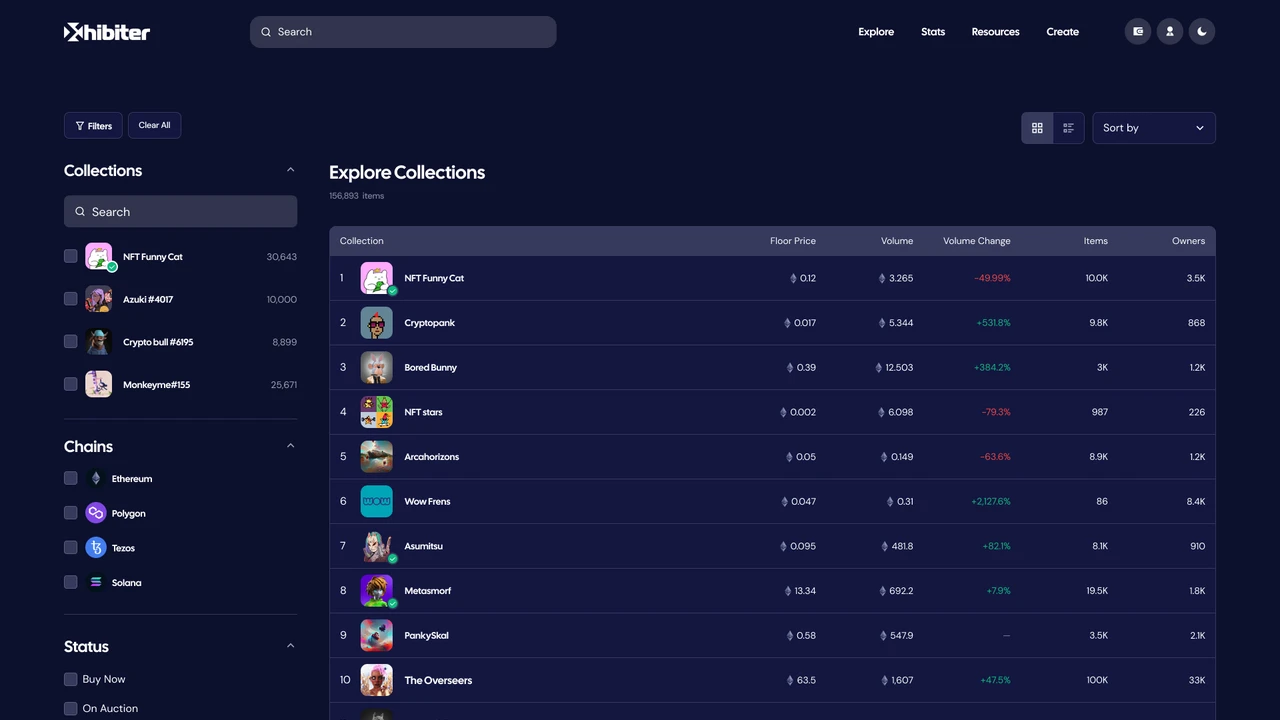 Xhibiter - Web3 Crypto NFT Marketplace Figma Template