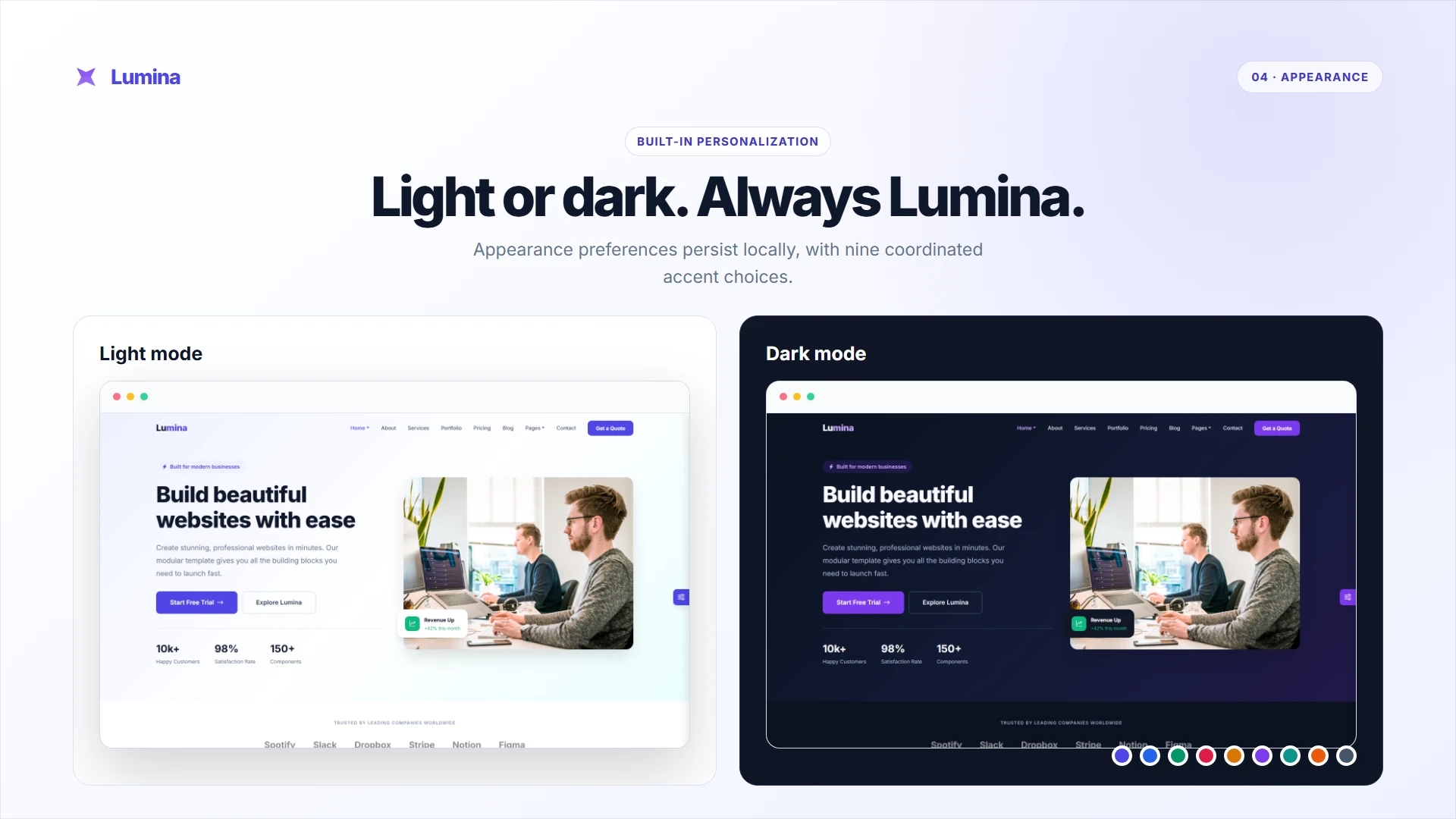 Lumina - Clean and Modular Multi-Page Bootstrap 5 HTML Template