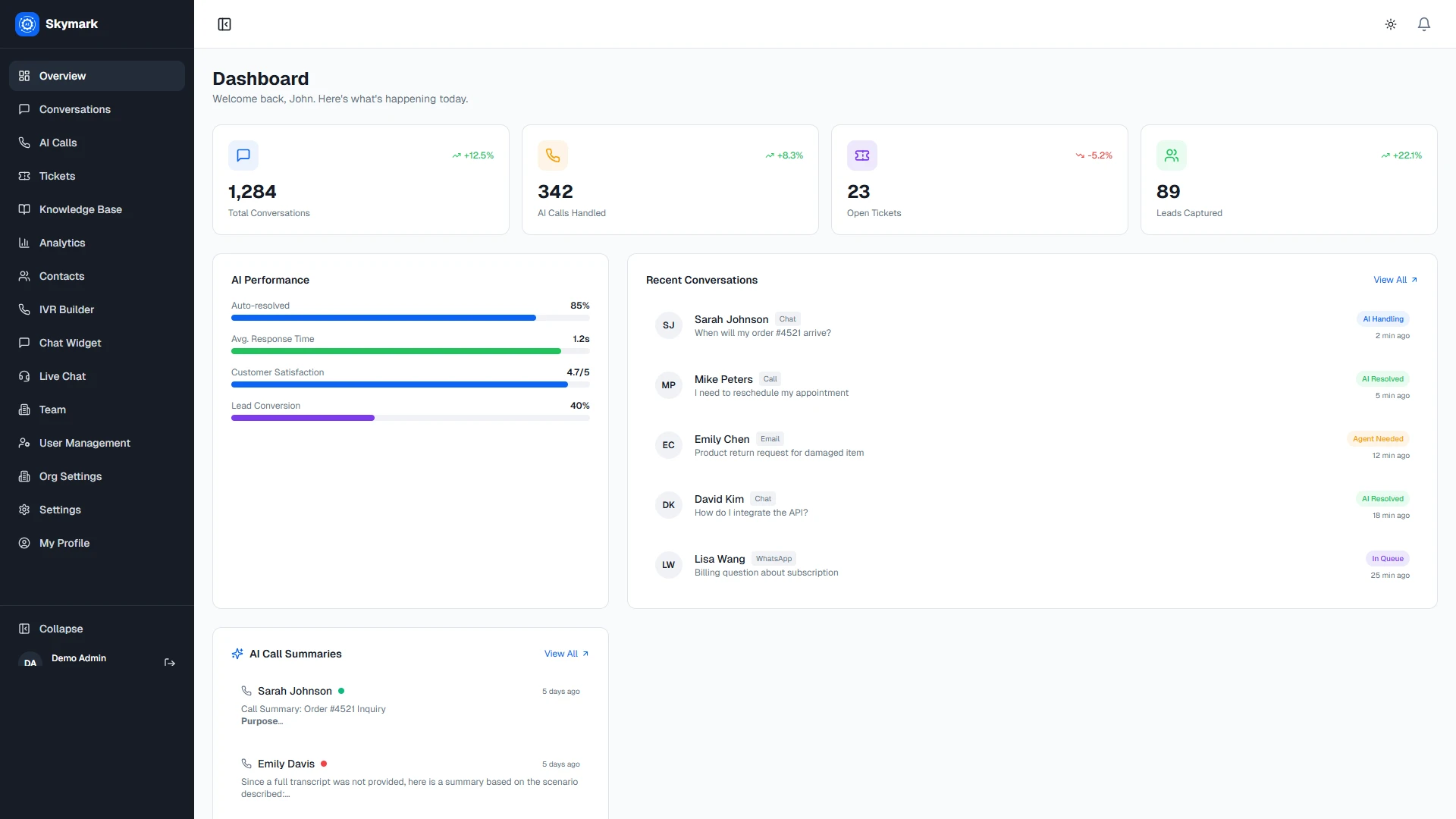 Skymark - AI-Powered Customer Support & Engagement SaaS Platform