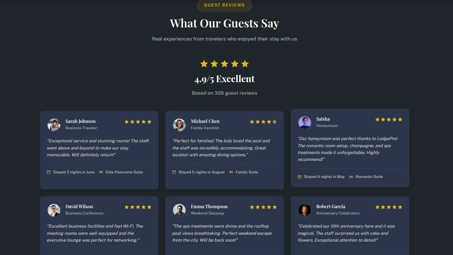 LodgePro - Hotel, Villa & Homestay Landing Page Template