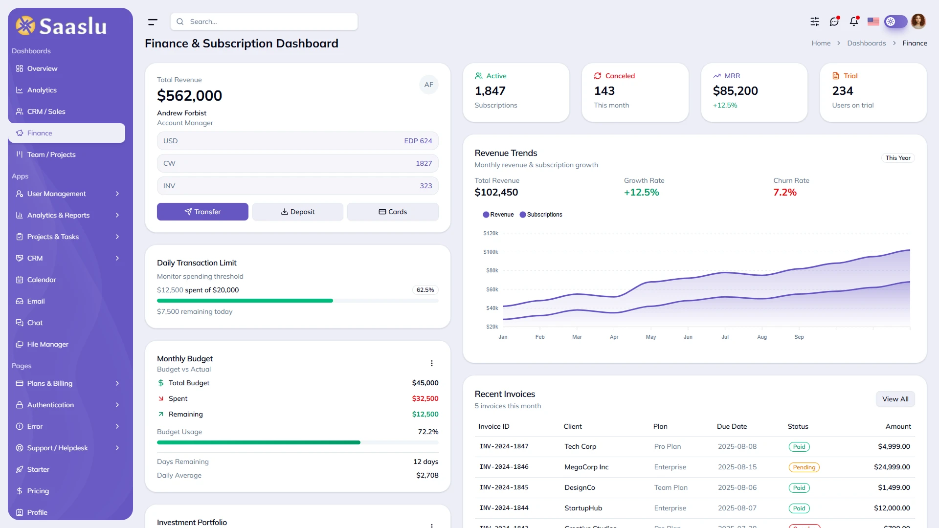 SaaSlu - SaaS Admin Dashboard Template React and Tailwind CSS