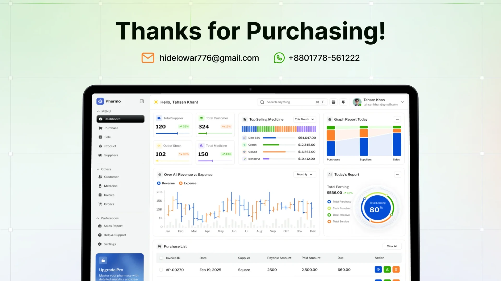 Phermo - Pharmacy Management Web App UI Kit