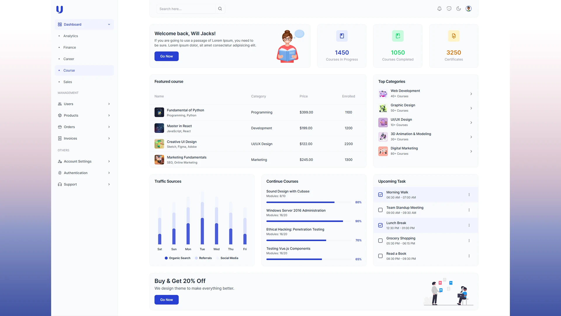 Uno - Nuxt 4 Admin Dashboard Template with TailwindCSS and ShadCN Vue
