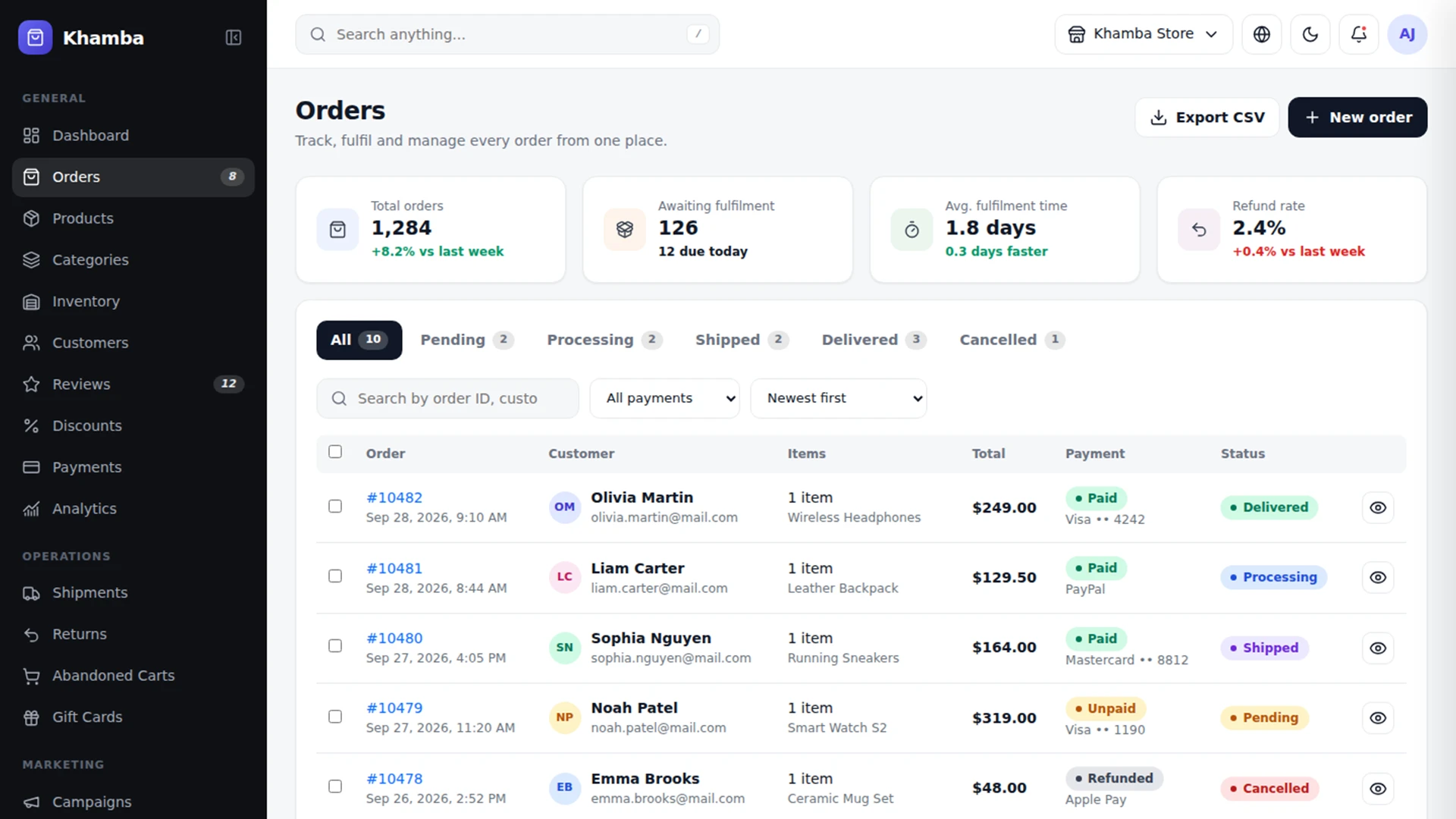 Khamba - Ecommerce Admin Dashboard HTML Template