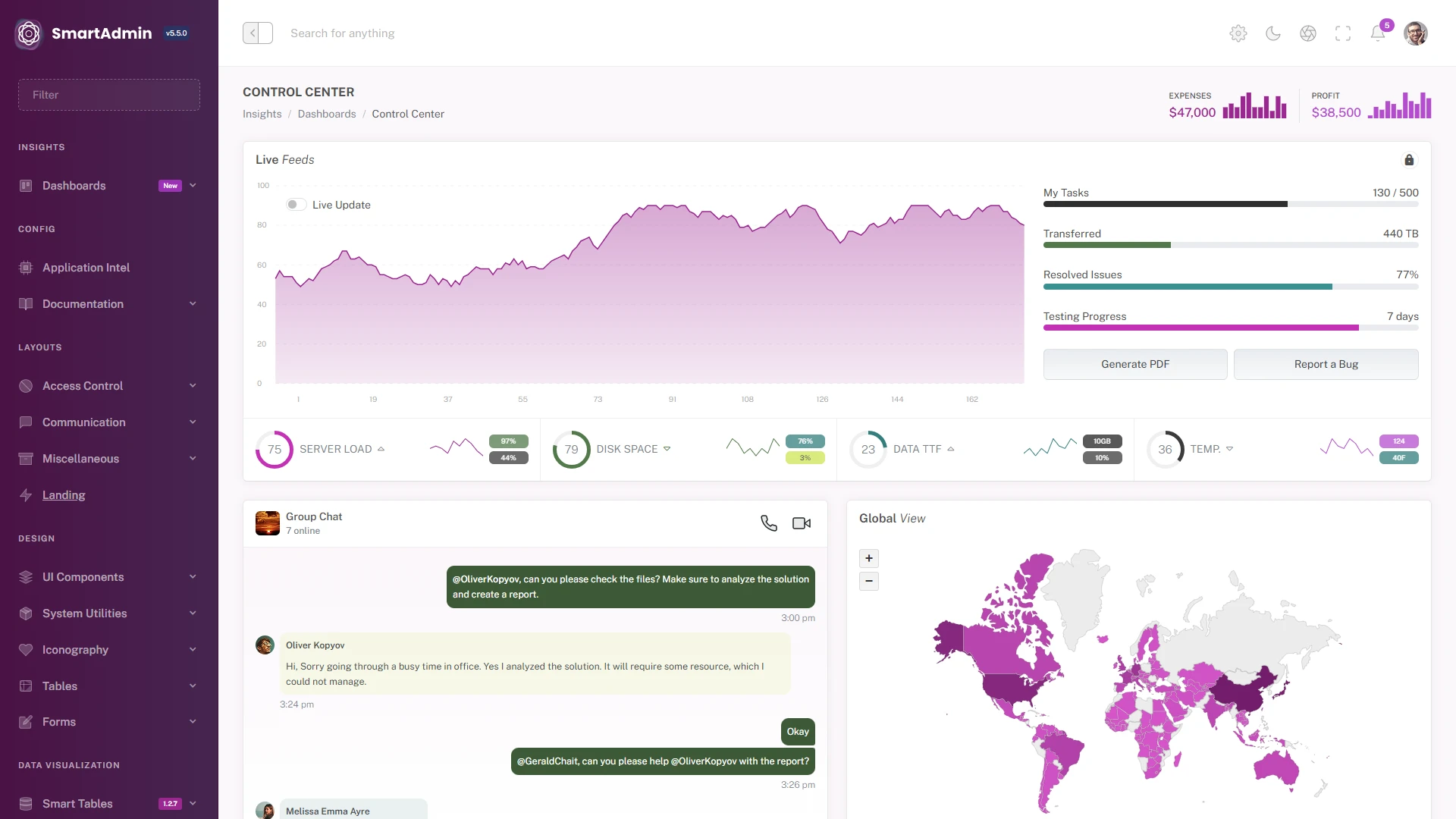 SmartAdmin - Enterprise Admin Dashboard