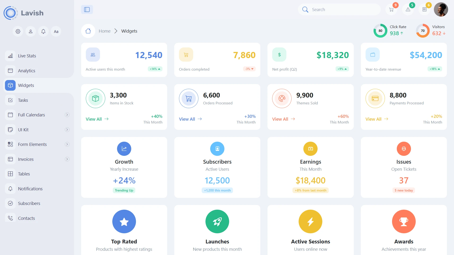 Lavish - Ultimate Bootstrap Admin Dashboard Template