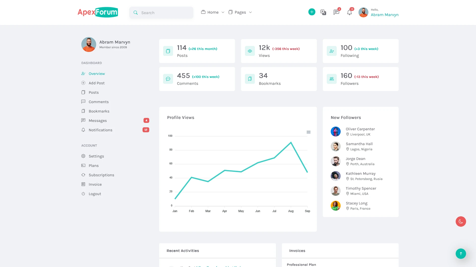 ApexForum - Ultimate Forum & Community Discussions Bootstrap Template