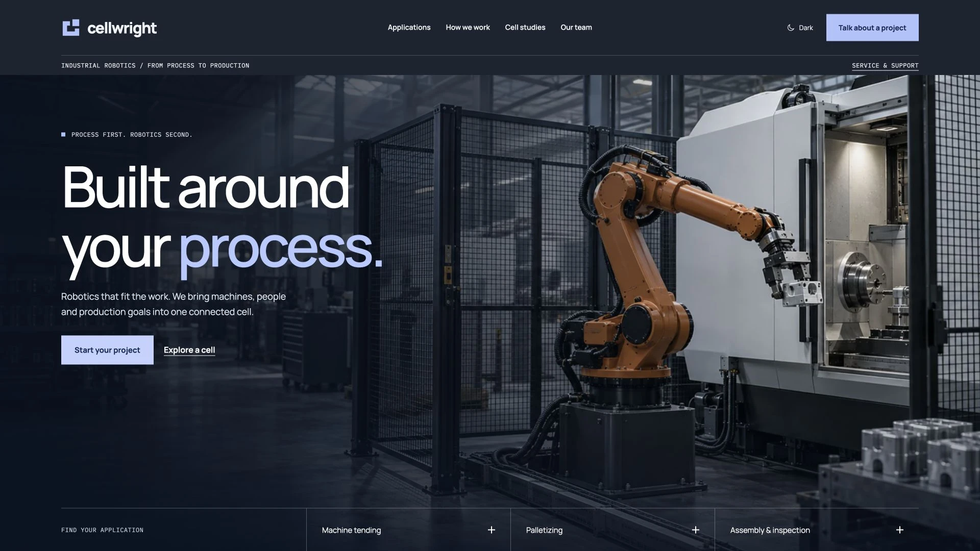 Cellwright - Industrial Robotics Integrator HTML Website Template