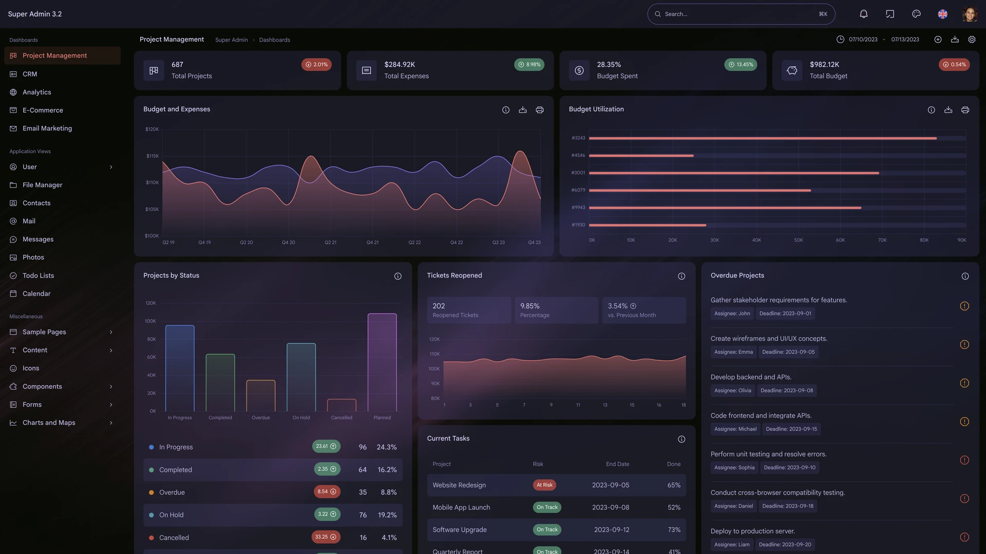 Super Admin - Responsive Admin Template